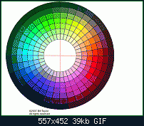Click image for larger version. 

Name:	colourwheel.gif 
Views:	528 
Size:	38.6 KB 
ID:	56494
