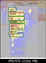 Click image for larger version. 

Name:	design_hotspots.png 
Views:	329 
Size:	220.8 KB 
ID:	63000