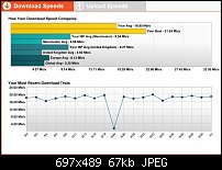 Click image for larger version. 

Name:	speedtest.jpg 
Views:	258 
Size:	67.1 KB 
ID:	63043