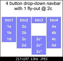Click image for larger version. 

Name:	4btn_dropdown_fly-out.jpg 
Views:	366 
Size:	12.6 KB 
ID:	63693