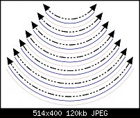 Click image for larger version. 

Name:	concentric arcs3 with Xtreme.jpg 
Views:	115 
Size:	119.7 KB 
ID:	69979