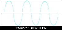 Click image for larger version. 

Name:	sine wave.jpg 
Views:	105 
Size:	8.2 KB 
ID:	74942