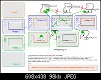 Click image for larger version. 

Name:	2-07-2011 14-17-14_links_diagram.jpg 
Views:	189 
Size:	97.8 KB 
ID:	82612