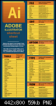Click image for larger version. 

Name:	shortcut sheet.png 
Views:	249 
Size:	58.5 KB 
ID:	86608