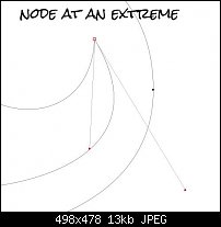Click image for larger version. 

Name:	node-at-extreme.jpg 
Views:	161 
Size:	13.1 KB 
ID:	88542