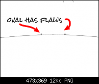 Click image for larger version. 

Name:	flawed oval.png 
Views:	159 
Size:	12.5 KB 
ID:	88544