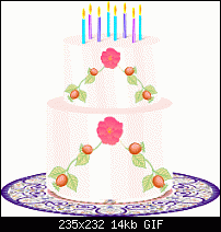 Click image for larger version. 

Name:	cake2.gif 
Views:	57 
Size:	13.6 KB 
ID:	94729
