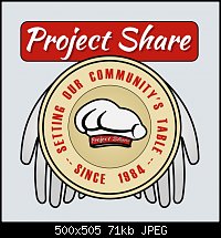 Click image for larger version. 

Name:	Logo Project Share 7.jpg 
Views:	161 
Size:	70.9 KB 
ID:	99021