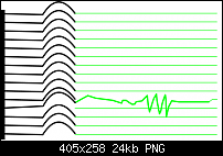 Click image for larger version. 

Name:	Seismograph.png 
Views:	78 
Size:	23.8 KB 
ID:	132199