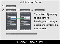 Click image for larger version. 

Name:	Multi Function Button.jpg 
Views:	107 
Size:	54.8 KB 
ID:	126437