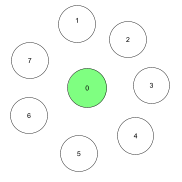 Name:  circles.png
Views: 2826
Size:  7.0 KB