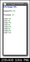 Click image for larger version. 

Name:	CPU Utilization.png 
Views:	100 
Size:	10.1 KB 
ID:	117626