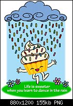 Click image for larger version. 

Name:	cupcake tilted rain DA PNG.jpg 
Views:	64 
Size:	155.1 KB 
ID:	131435