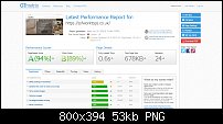 Click image for larger version. 

Name:	Latest Performance Report for  https   ssfworktops co uk    GTmetrix.jpg 
Views:	237 
Size:	52.5 KB 
ID:	124348