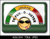 Click image for larger version. 

Name:	fun meter.jpg 
Views:	453 
Size:	73.1 KB 
ID:	84974