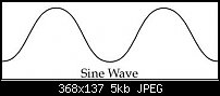 Click image for larger version. 

Name:	sine wave.jpeg 
Views:	133 
Size:	5.3 KB 
ID:	85761