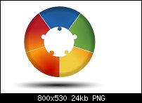 Click image for larger version. 

Name:	Piechart.jpg 
Views:	131 
Size:	23.8 KB 
ID:	118335