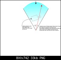 Click image for larger version. 

Name:	cone.jpg 
Views:	667 
Size:	32.8 KB 
ID:	93233